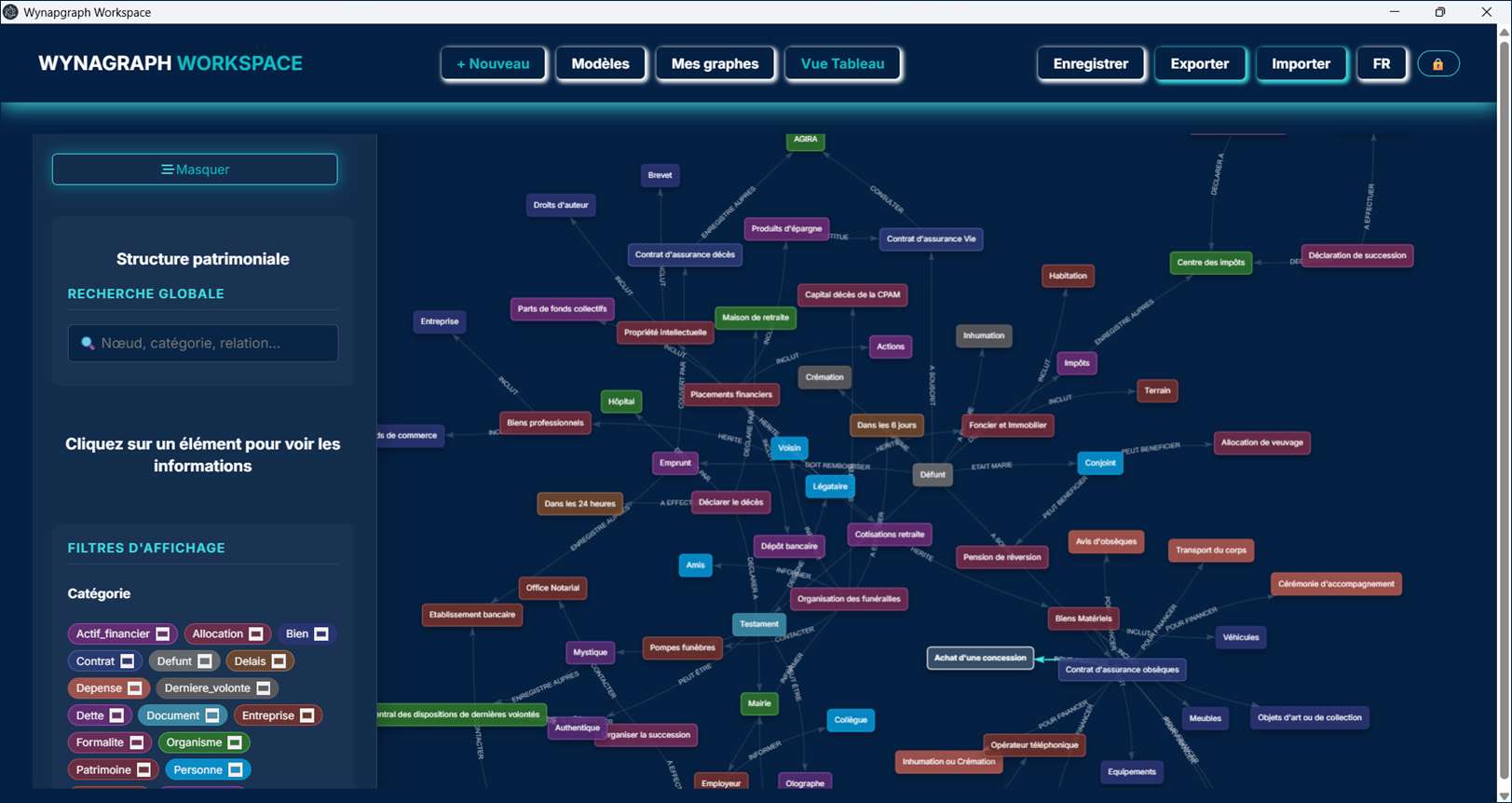 Vue graphe du modèle Structure patrimoniale : éléments colorés par catégorie reliés entre eux, panneau latéral de recherche et filtres d'affichage.